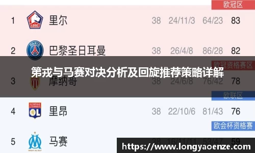 第戎与马赛对决分析及回旋推荐策略详解