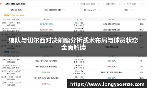 狼队与切尔西对决前瞻分析战术布局与球员状态全面解读