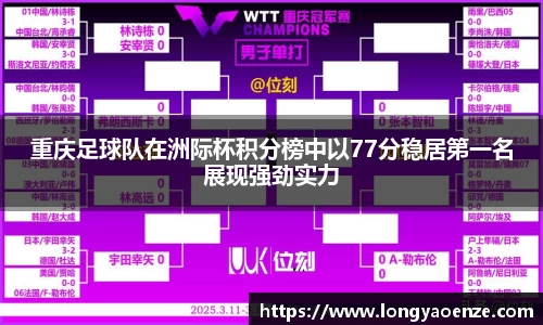重庆足球队在洲际杯积分榜中以77分稳居第一名展现强劲实力
