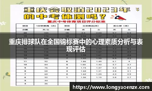 重庆排球队在全国锦标赛中的心理素质分析与表现评估